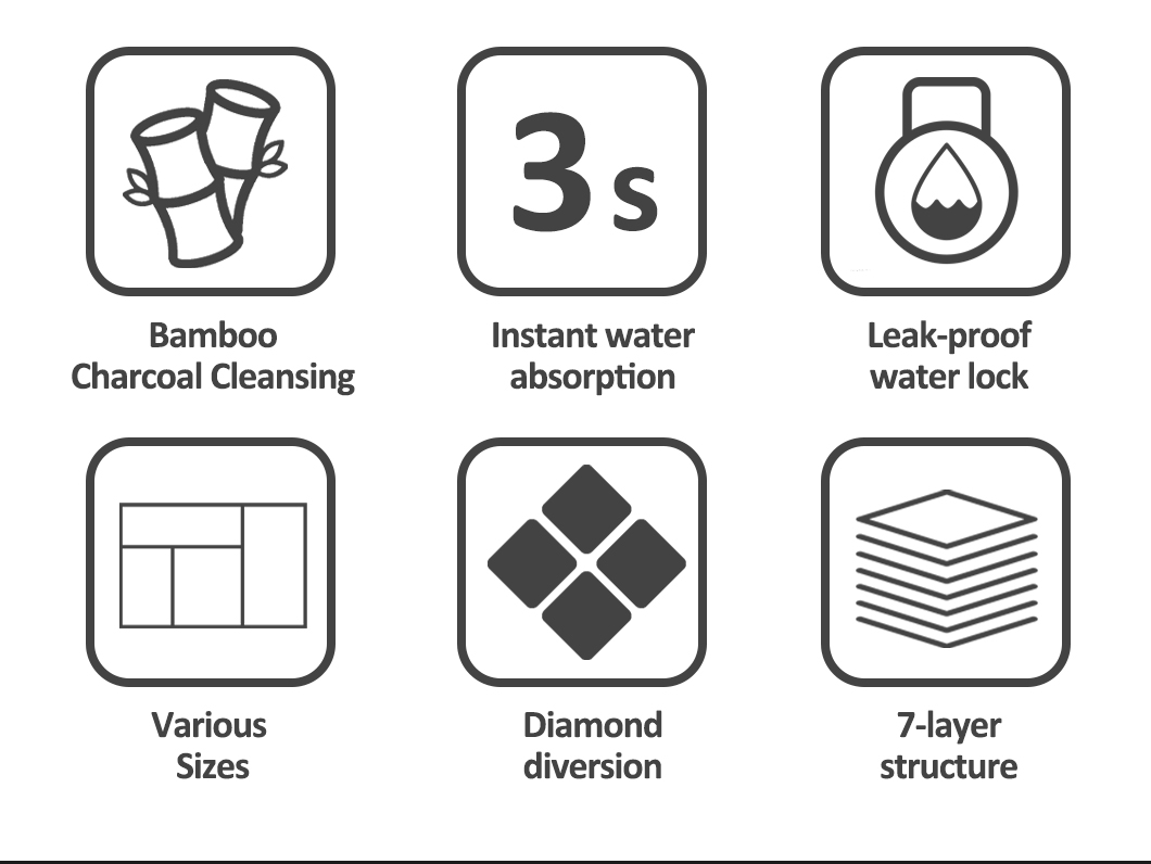 宠物竹炭尿垫详情_04