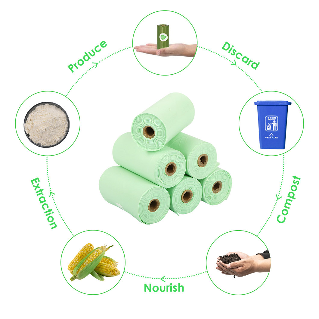 Fully Degradable - Pet Litter Bag