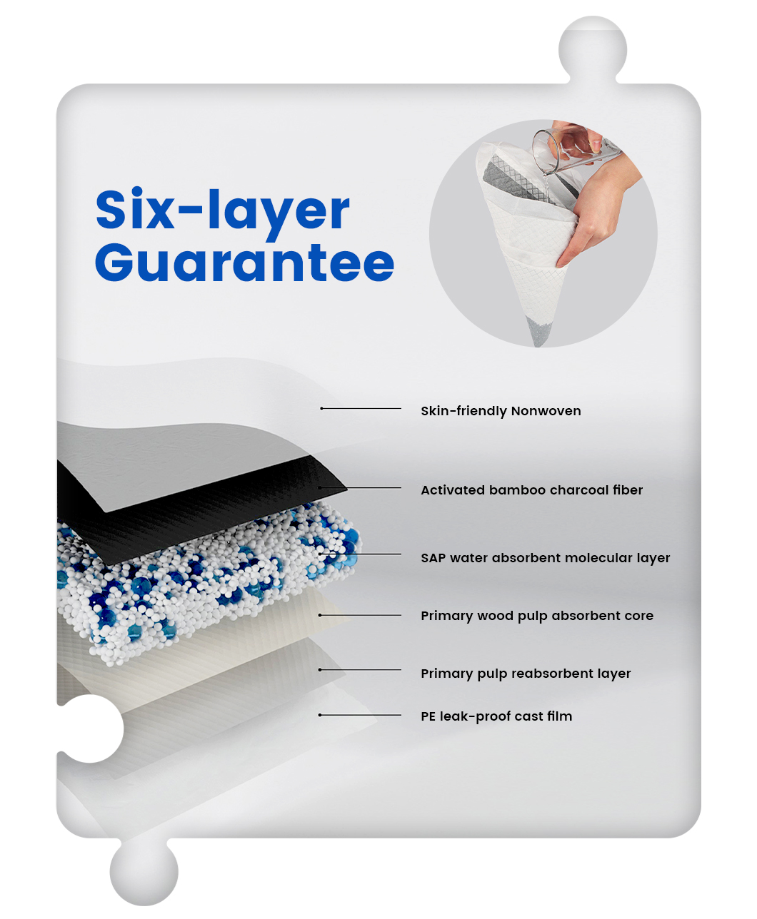 PETZZLE宠物尿垫（竹炭-详情_07