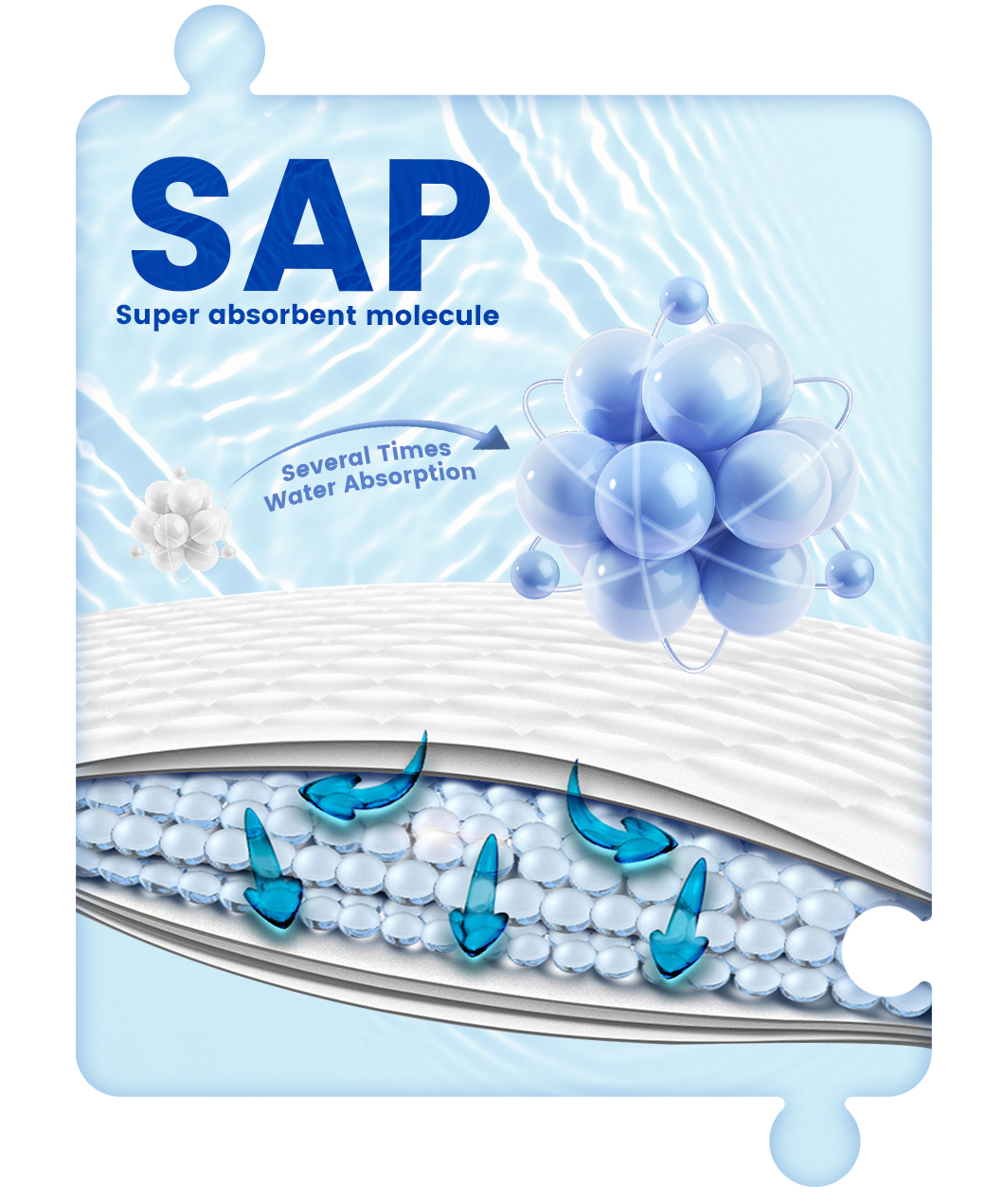 PETZZLE宠物尿垫（竹炭-详情_04